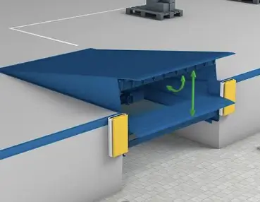 How Dock Leveler Systems Improve Loading Dock Efficiency